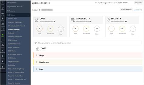 Best Aws Monitoring Tools Services For Paid Free