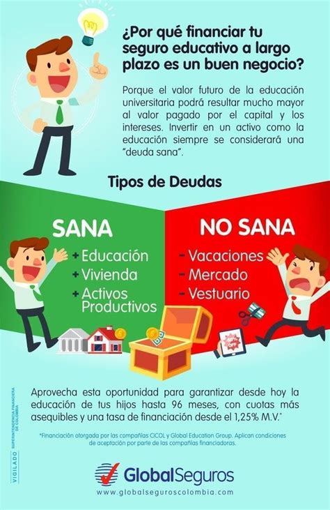 Seguro Educativo Seguros Y Pensiones Voluntarias