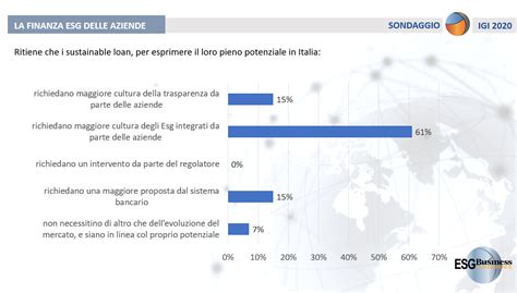 Lanciamo ET climate Ecco perché ET Group powered by ETicaNews