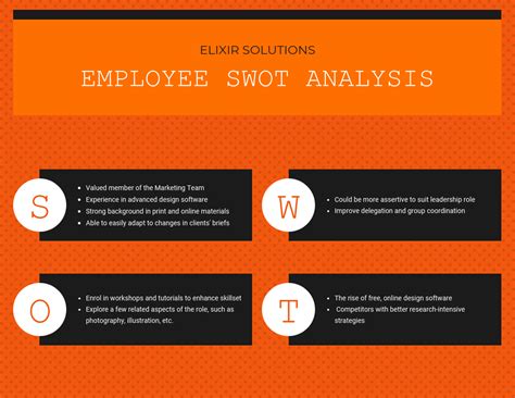 Bold Red Employee SWOT Analysis Template