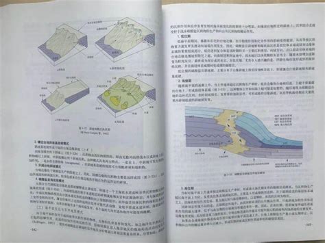 实用图书推荐！《层序地层学理论与实践》研究进展地质盆地分析