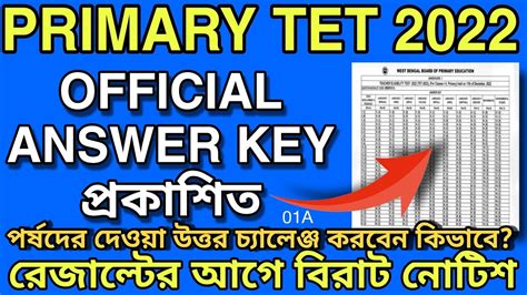 Primary Tet 2022 Official Answer Key Published প্রাইমারি টেটের