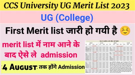 Ccs University Ug Collage First Merit List Offer Letter