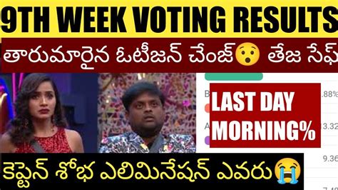 Bigg Boss Telugu Th Week Last Day Voting Poll Results Shocking New