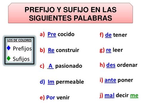 Sufijos Y Prefijos Palabras Compuesta Simples Y Parasínteticas