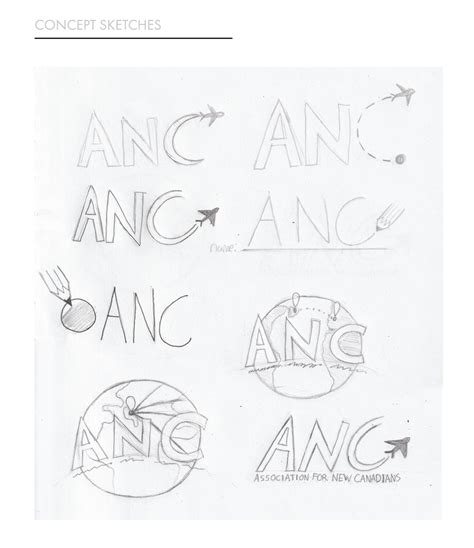 ANC logo redesign :: Behance