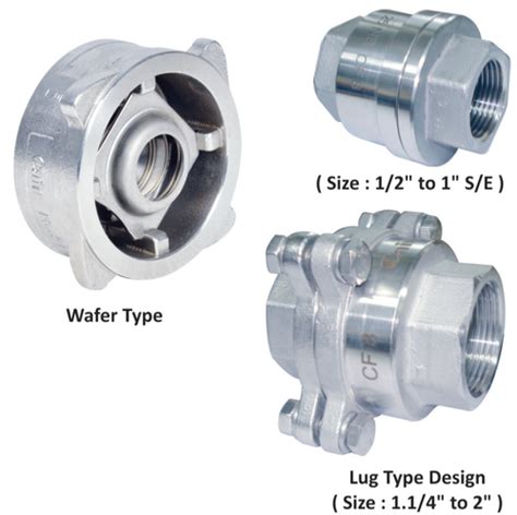 4Matic Standard Sandwich Type SS Non Return Valve Model Name Number