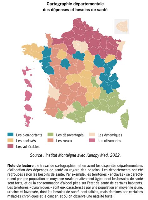 Le Système De Santé De Demain Selon Linstitut Montaigne Santé