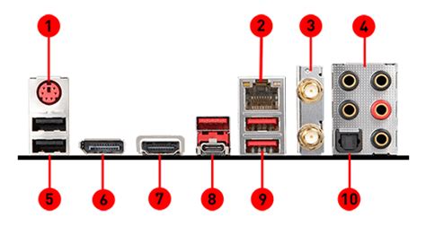 Msi Mpg Z Gaming Edge Ac Back Panel Ports