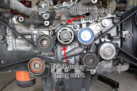 Subaru Forester Timing Marks Motogurumag