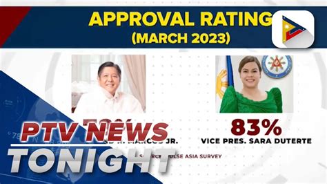 Pres Ferdinand R Marcos Jr Vp Sara Duterte Get High Approval Trust