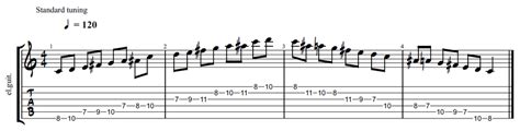 Lydian Dominant Scale Chart Lydian Dominant Scale Notes In Keys On