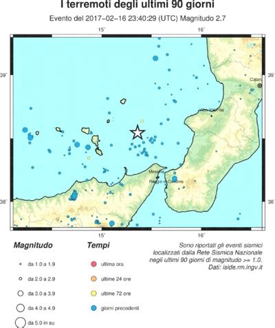 Altra Scossa Di Terremoto Magnitudo 2 7 Nel Tirreno Secondo Piano News