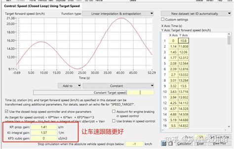 Carsim Simulink