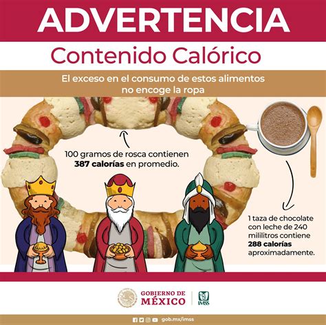 Cu Ntas Calor As Tiene Una Rebanada De La Rosca De Reyes Noticias