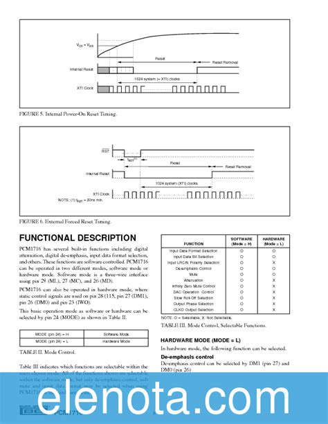 Pcm Datasheet Pdf Kb Burr Brown Pobierz Z Elenota Pl