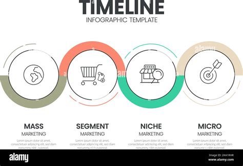 Plantilla de diseño de diagramas de escalas de tiempo de proyectos