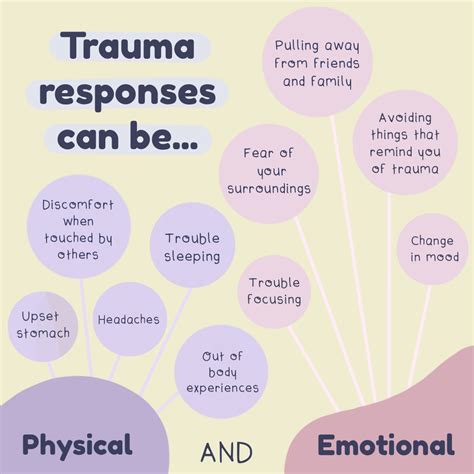 Trauma What It Is And How To Cope Kids Help Phone