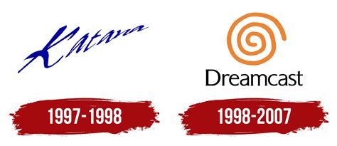 Dreamcast Logo Symbol Meaning History Png Brand