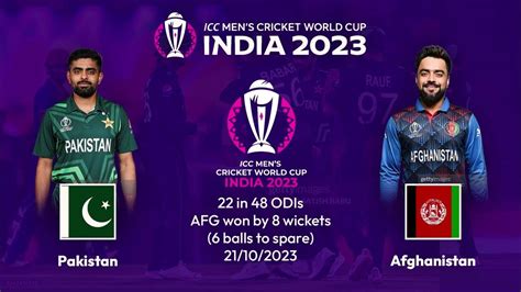 Pakistan Vs Afghanistan Score Card Icc World Cup Match 2023 Youtube