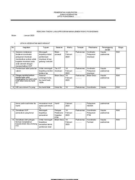 Rencana Tindak Lanjut Program Manajemen Risiko Puskesmas Untuk