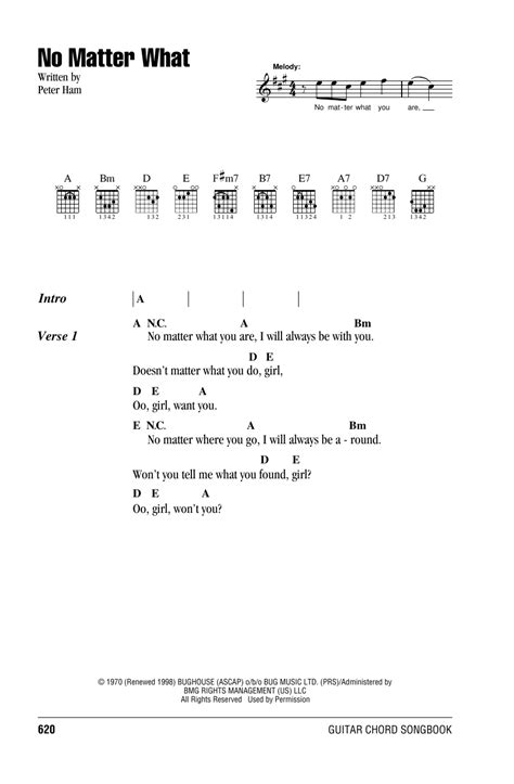 No Matter What by Badfinger - Guitar Chords/Lyrics - Guitar Instructor