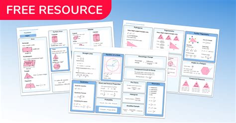 The Gcse Maths Formulas Students Need To Learn