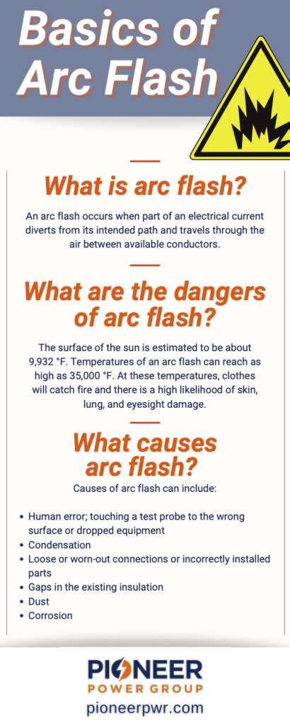 What Is Arc Flash Understanding The Basics Of Arc Flash