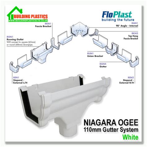 FLOPLAST NIAGARA OGEE GUTTER FITTINGS WHITE 110mm NIAGARA GUTTER