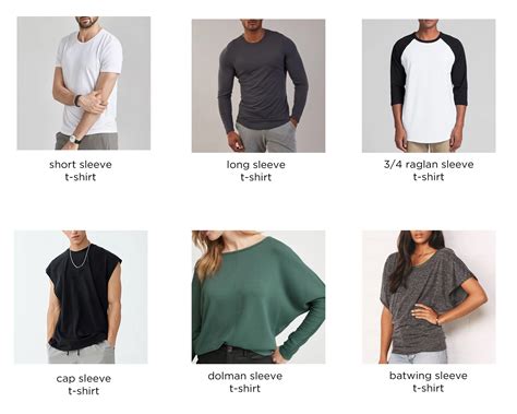 Different Types Of T Shirts A Visual Guide Lezhou Garment