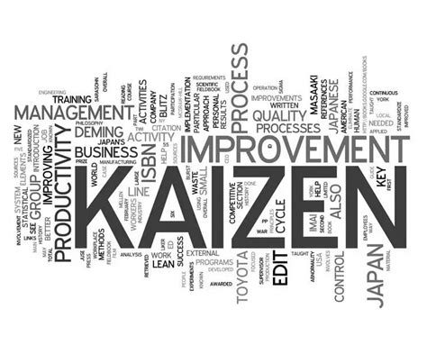 What Is Kaizen The Philosophy Behind Continuous Improvement Has A Name