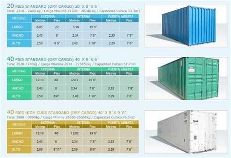 Container Type Edificios De Contenedores Medidas De 43 OFF