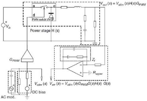 Switch Mode Power Supplies Spice Simulations And Practical Designs Ee Times