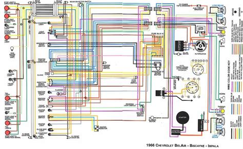 Electrical Wiring Diagrams Impala