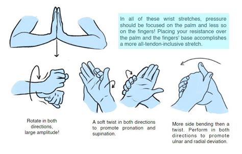 Hand Exercises For Artists