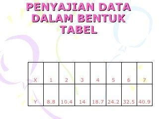 Detail Contoh Data Dalam Bentuk Tabel Koleksi Nomer