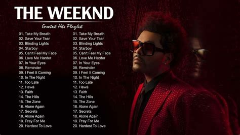 Theweeknd Best Songs Theweeknd Greatest Hits Full Album Youtube