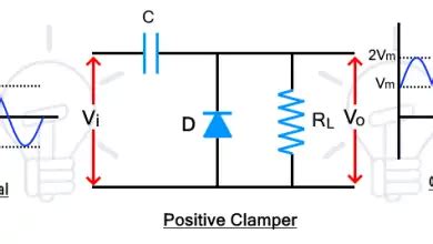 What Is The Difference Between Clipper And Clamper Circuit