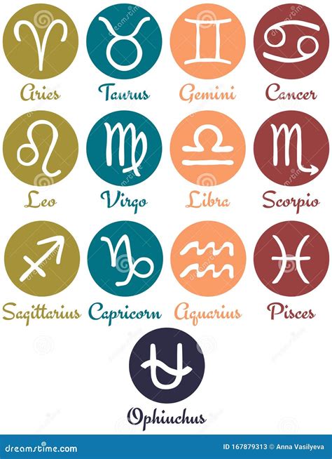 Vector Illustration Of Hand Drawn Zodiac Signs On Colored Circle