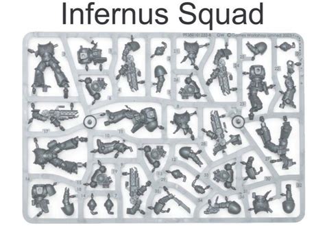 Infernus Marines – The Troll Trader