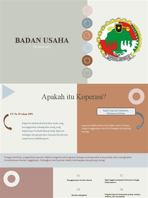 Badan Usaha Koperasi Pdf