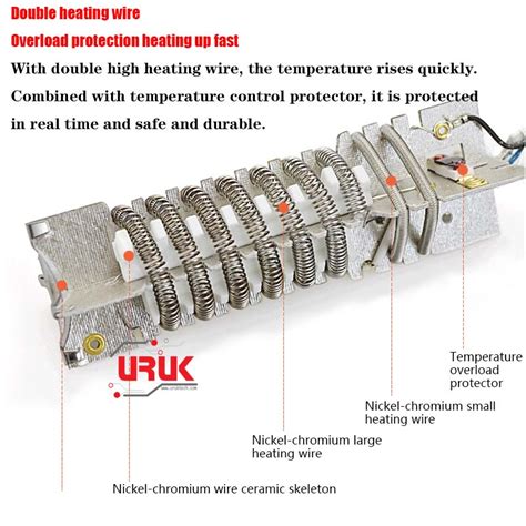2000W Industrial Hot Air Gun With Adjustable Temperature And LCD UrukTech
