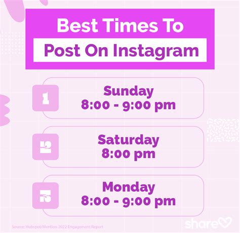 Best Time To Post On Instagram June 2024 Norma Georgetta