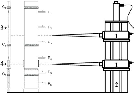 Vibration-based damage evolution monitoring (C: clamping positions, P ... 