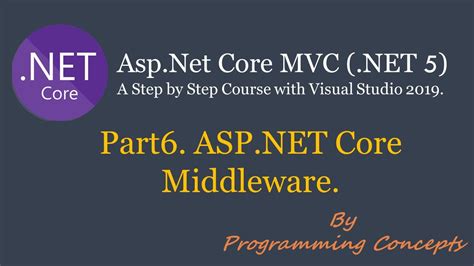 Part Asp Net Core Middleware Request Delegate How To Use Run