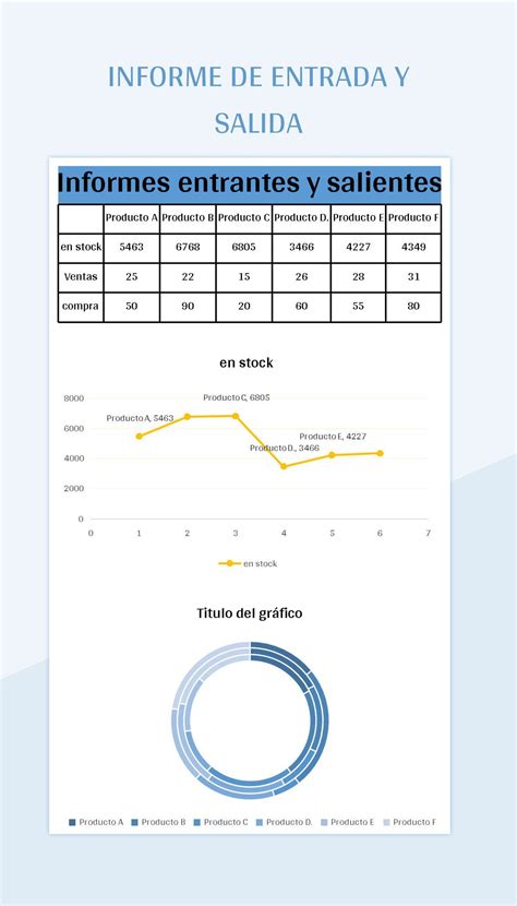 Plantilla de Excel Informe De Entrada Y Salida y Hoja de Cálculo de