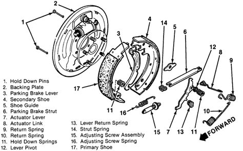 Chevy S10 Emergency Brake Diagram