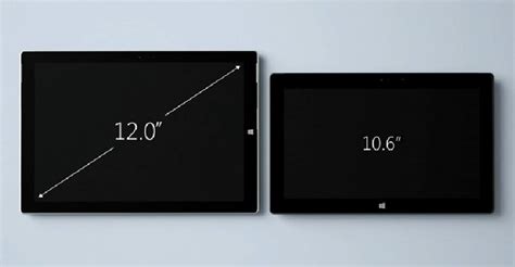 Microsoft Surface Pro 3 vs Surface Pro 2: Should I Upgrade?