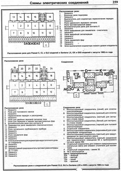 Предохранители фольксваген пассат б3 и реле: схемы блоков, распиновка ...