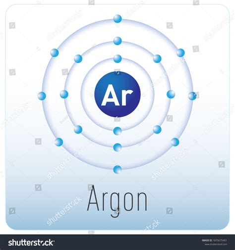 Argon Atom Diagram